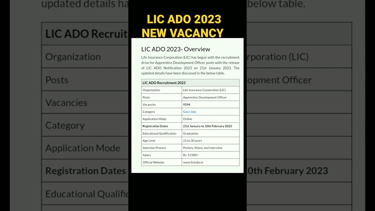 LIC Apprentice Development Officer ADO Recruitment 2023 