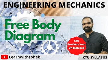 Free Body Diagram|| Engineering Mechanics|| KTU Syllabus