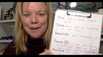 Structuring a video minilesson