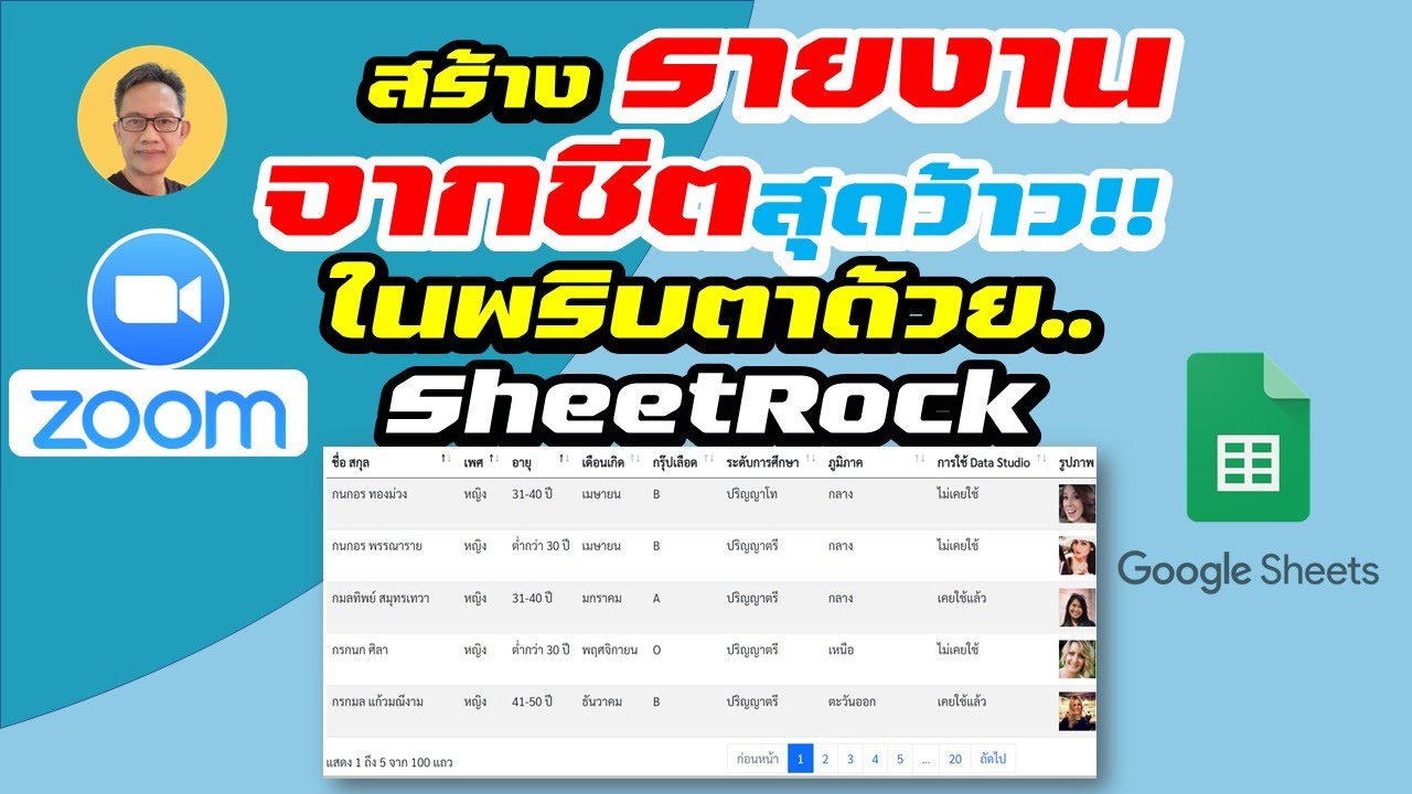 แสดง ผล ข้อมูล  New 2022  Zoom การแสดงผลข้อมูลจาก Google Sheet เร็ว สวย ง่าย ด้วย SheetRock