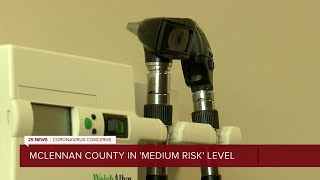 COVID cases on the rise in central Texas