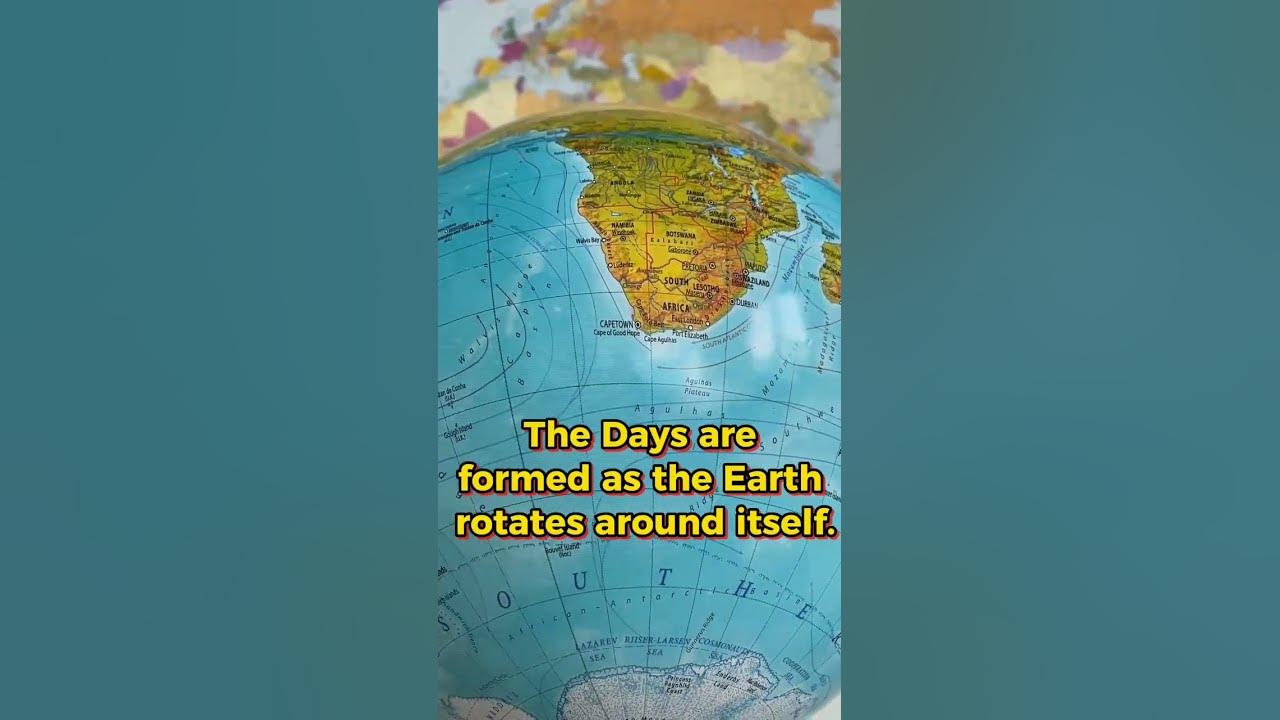 why-is-the-world-spinning-the-world-rotates-on-its-axis-and-why-don