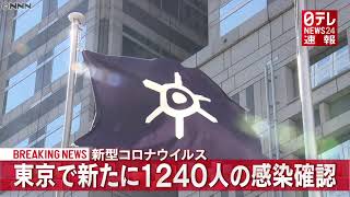 【1月19日】「新型コロナ」東京で新たに1240人の感染