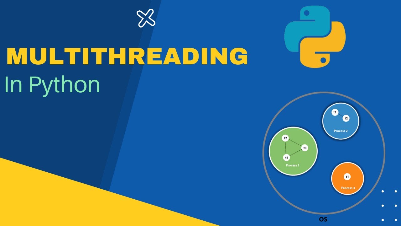 Python multithreading. Мульти Пайтон. Multi Python.