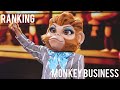 Ranking | Presentaciones De Monkey Business | TMS UK Season 7