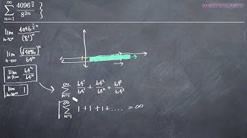 Difference Between Limit and Sum of the Series (KristaKingMath)
