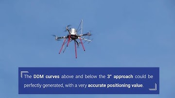 Drone-based measurement of a new ILS Glide Path antenna at Hannover airport
