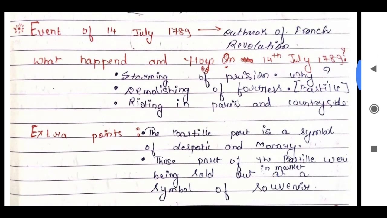  important notes of history for class 9 YouTube