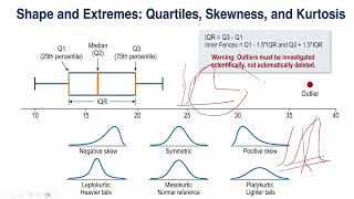 Lecture 2 - Basics of Statistical Analysis and Hypothesis Testing