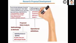 “Top 10 Secrets to Write a Fundable Research Proposal | International Standard Guide” (Part-3)