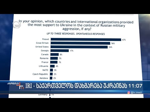 IRI - საქართველოს დახმარება უკრაინას