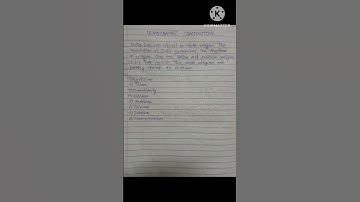 Foundation Course // Sem 1 // Demographic Composition