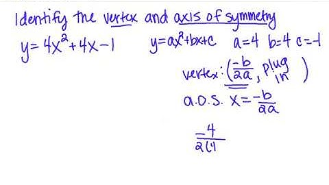 Finding the Vertex and Axis of Symmetry of A Quadratic Equation