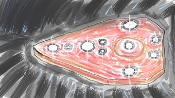 The Vast Experience First UFO video recording ( unidentified flying object ) Ep.1