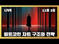 (전체 라이브)비트코인 실시간 시황#차트의 구조와 전략# 알트 불장 #캔들패턴#비트코인 #프라이스액션 #이더리움 #XRP #코인 졸업자