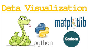 Cluster plot || Data Visualization || Python