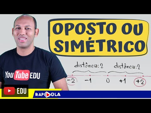 Vídeo: Qual é o oposto de um oposto?