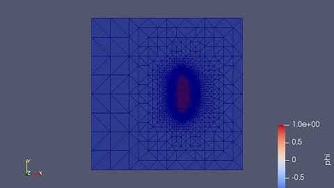 Adaptive Moving Grid