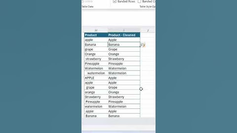 Data Cleaning Tips #shorts #excel #exceltech #exceltricks #exceltutorial