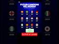 FUTURI CAMPIONI DEL MONDO SECONDO L'INTELLIGENZA ARTIFICIALE #calcio #mondiali #vittoria #hype #ia