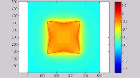 Ice Crystal Growth Simulation