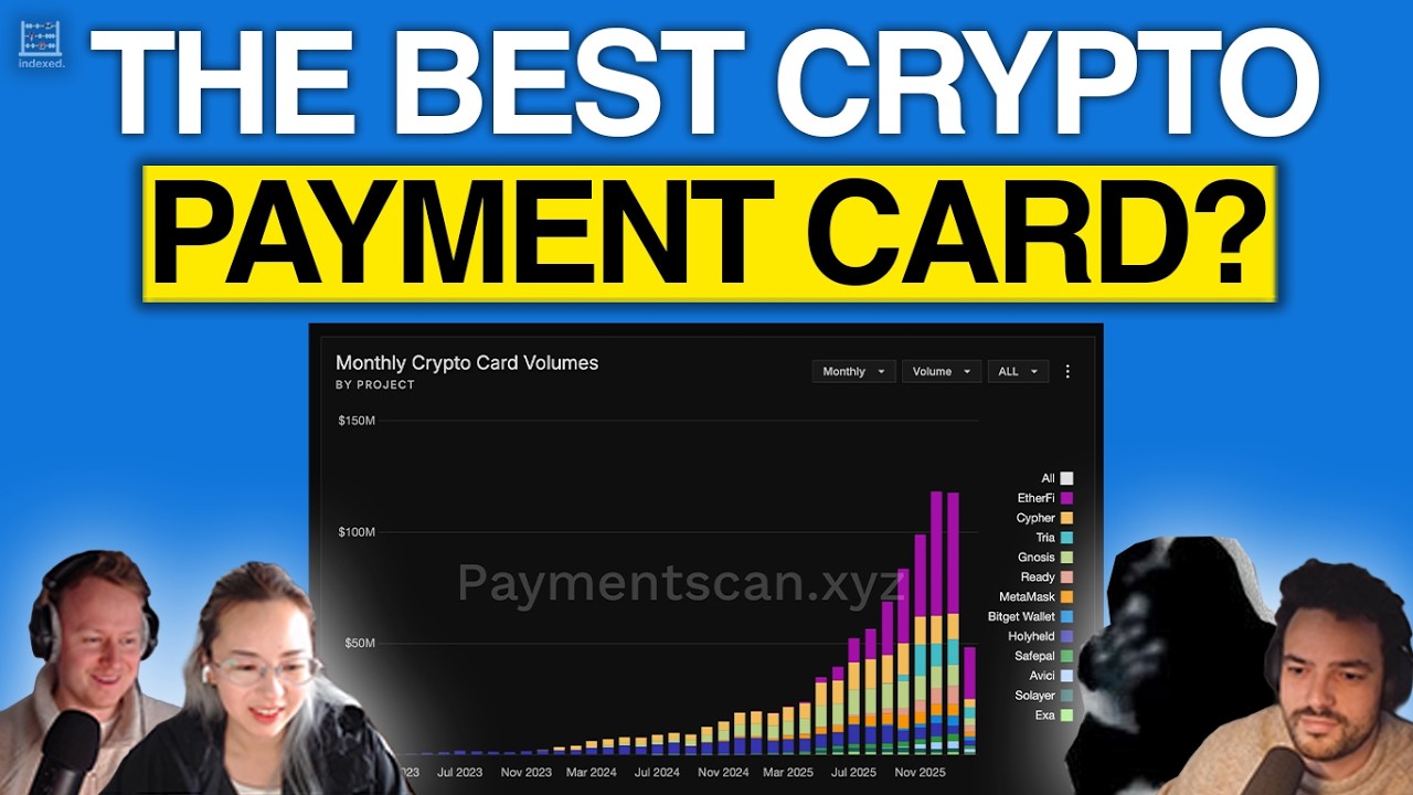 Who is the leading crypto payment card? - Indexed Pod podcast