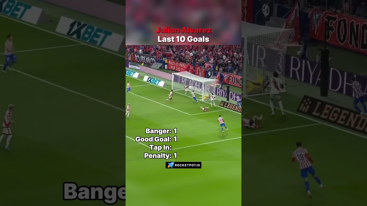 Julian Alvarez Last 10 Goals
