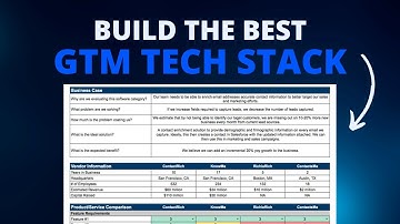 How to Evaluate Software to Build the Best GTM Tech Stack
