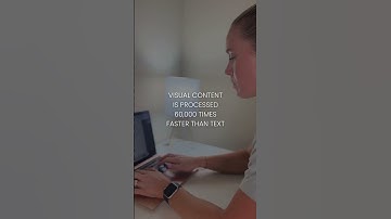 Visual Content is Processed 60,000 Times Faster Than Text