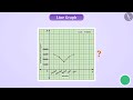 A Line Graph | Part 1/3