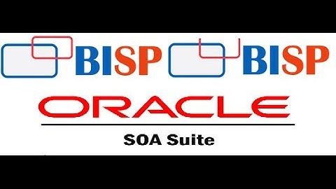 Oracle SOA Suite11g Architecture