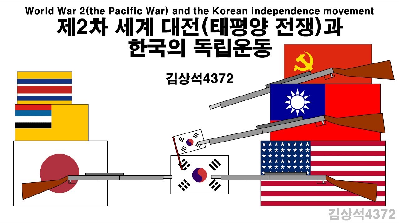 태평양 전쟁 (r848 판) - 나무위키