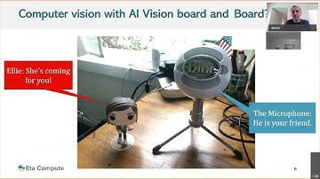 tinyML Summit 2021 Partner Session: Low power computer vision with Eta Compute AI Vision board