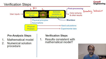 Turbulent Forced Convection Using Ansys Workbench — Verification Checklist
