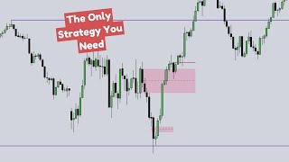 The Only Strategy You Need! (ICT Concepts)
