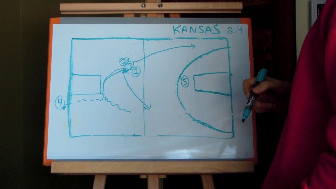 Kansas Full Court Inbound Play vs Bucknell 2005 NCAA March Madness