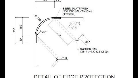 Tekla Strucutres || Grasshopper: Charmfer Edge Protection