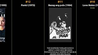 Liza Lorena - Best movies Profile