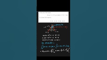JEE Mains 2025: Area Under Curve using Integration. #jeemaths