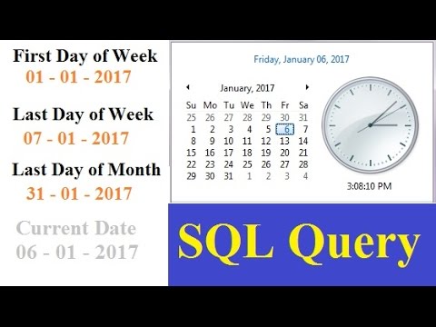 And not sql