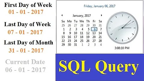 SQL Server Get First Day of Week, Last Day of Week and Last Day of Month
