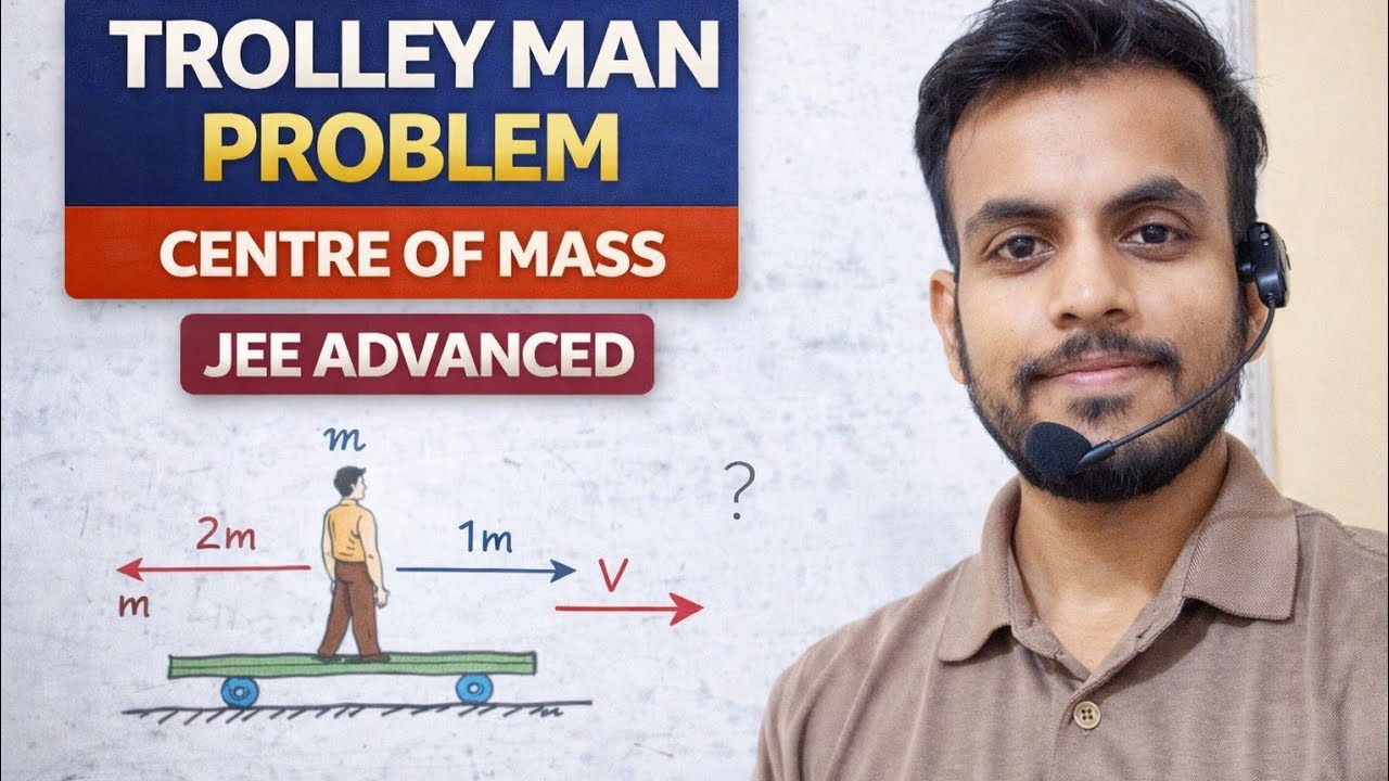 Trolley–Man Problem | Centre of Mass | JEE Advanced Physics | SKP SIR 