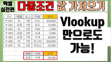 엑셀 다중조건 값 가져오기 가장 쉬운 방법. vlookup 다중조건