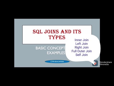 Joins in SQL | SQL joins with examples