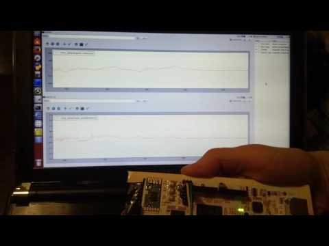 Plotting Wireless IMU in ROS
