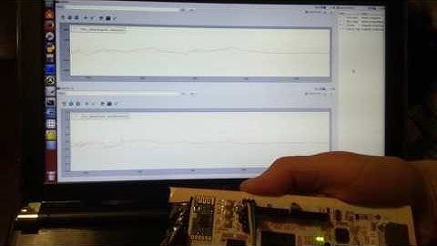 Plotting Wireless IMU in ROS
