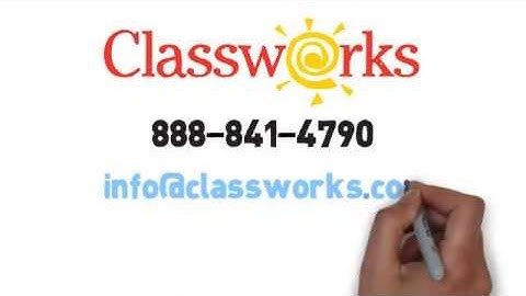 Classworks Overview