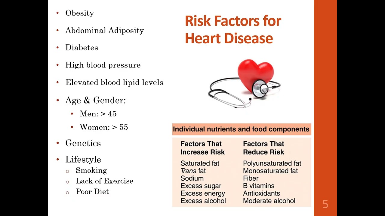Lipids_Health and Disease Part 1