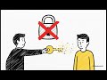 Database Security