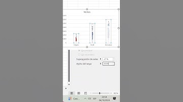 Crea gráficos con imágenes en Excel. 📊